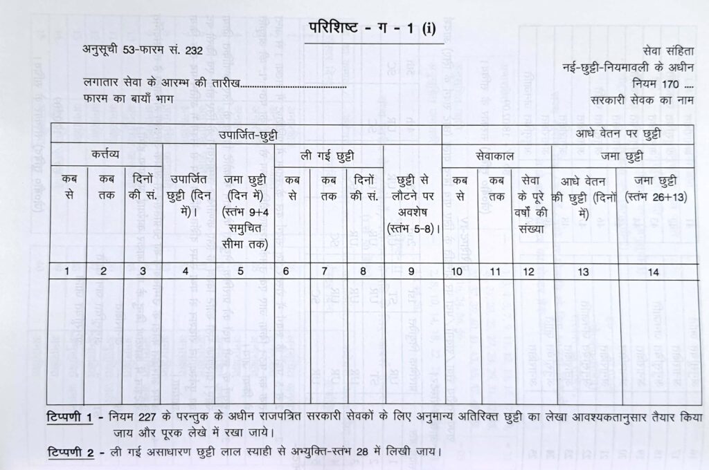 उपार्जित अवकाश (Earned Leave)