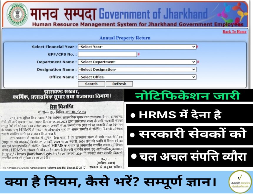 Government servants have to submit property details online in HRMS.